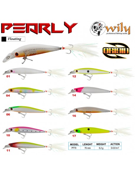 Wily Pearly 7 cm Maket Balık 5.2 gr (0-0.8M)